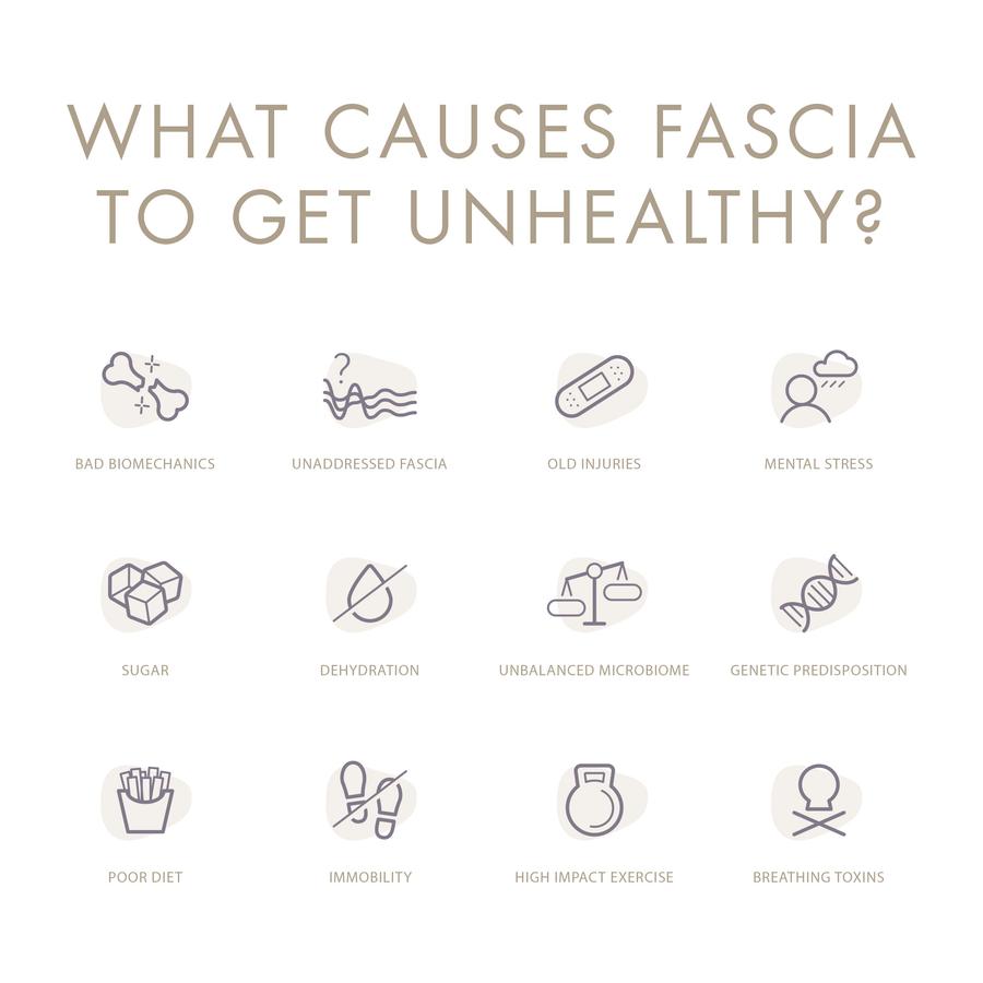 Manchester New Hampshire Spa Unhealthy Fascia1